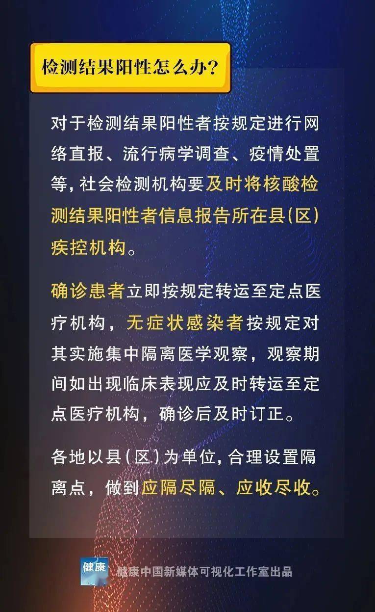 旅行见闻 第5页