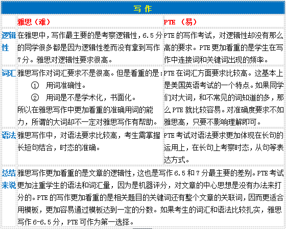 科技前沿 第3页